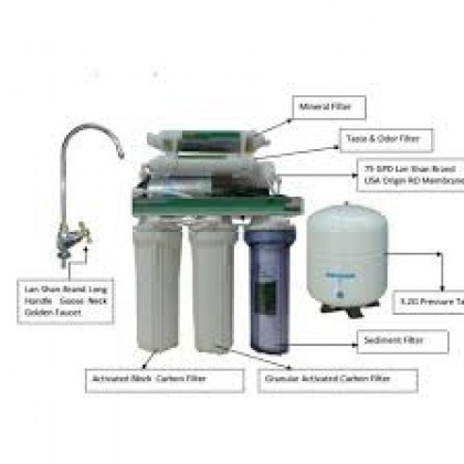 Heron Gold Plus RO water purifier 7 Stage